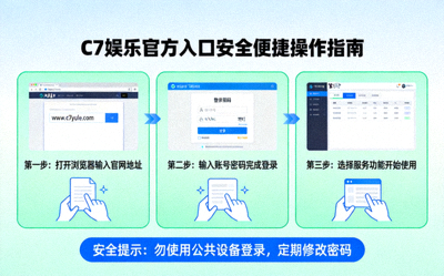 C7娱乐官方入口安全便捷操作指南图解
