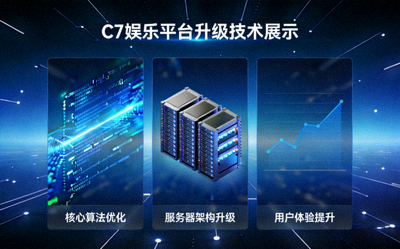 C7娱乐平台升级技术展示