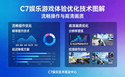 C7娱乐游戏体验优化技术图解 - 流畅操作与高清画质