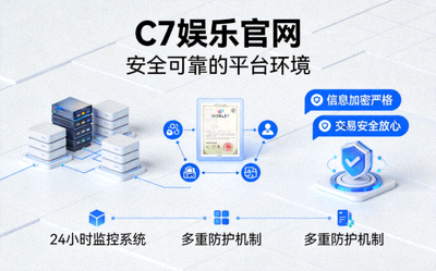 C7娱乐官网安全可靠的平台环境展示