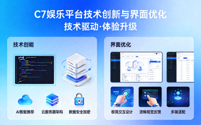 C7娱乐平台技术创新与界面优化的展示图